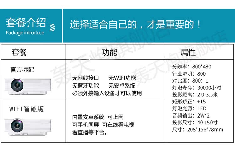 轰天 炮 Máy chiếu GP9 gia đình HD 1080P không dây micro thông minh wifi rạp chiếu phim điện thoại di động 3D