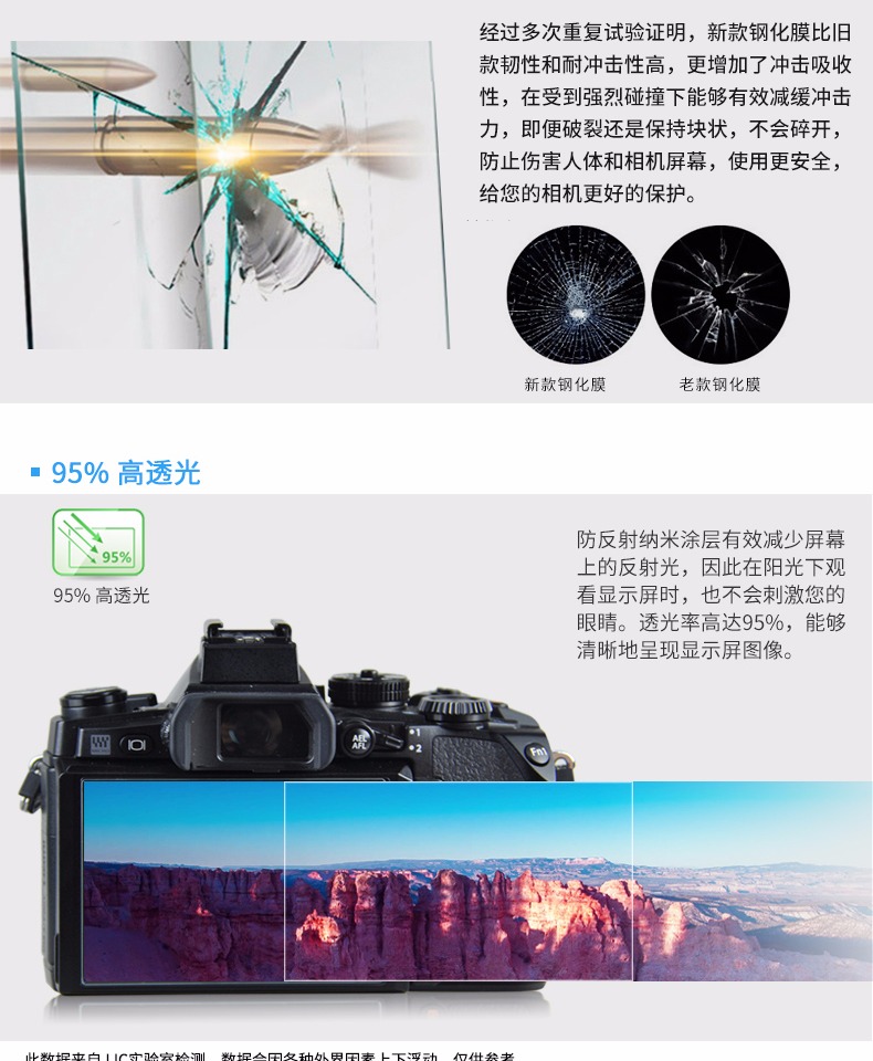 JJC Canon quay phim màn hình cường lực 200DII thế hệ thứ hai 800D 750D 1500D 2000D phim - Phụ kiện máy ảnh kỹ thuật số balo máy ảnh chống nước