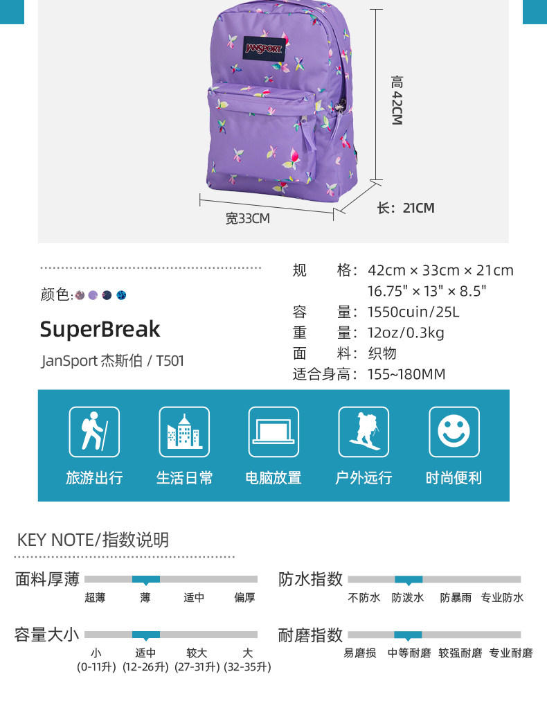 JanSport 杰斯伯 个性印花双肩背包 图2