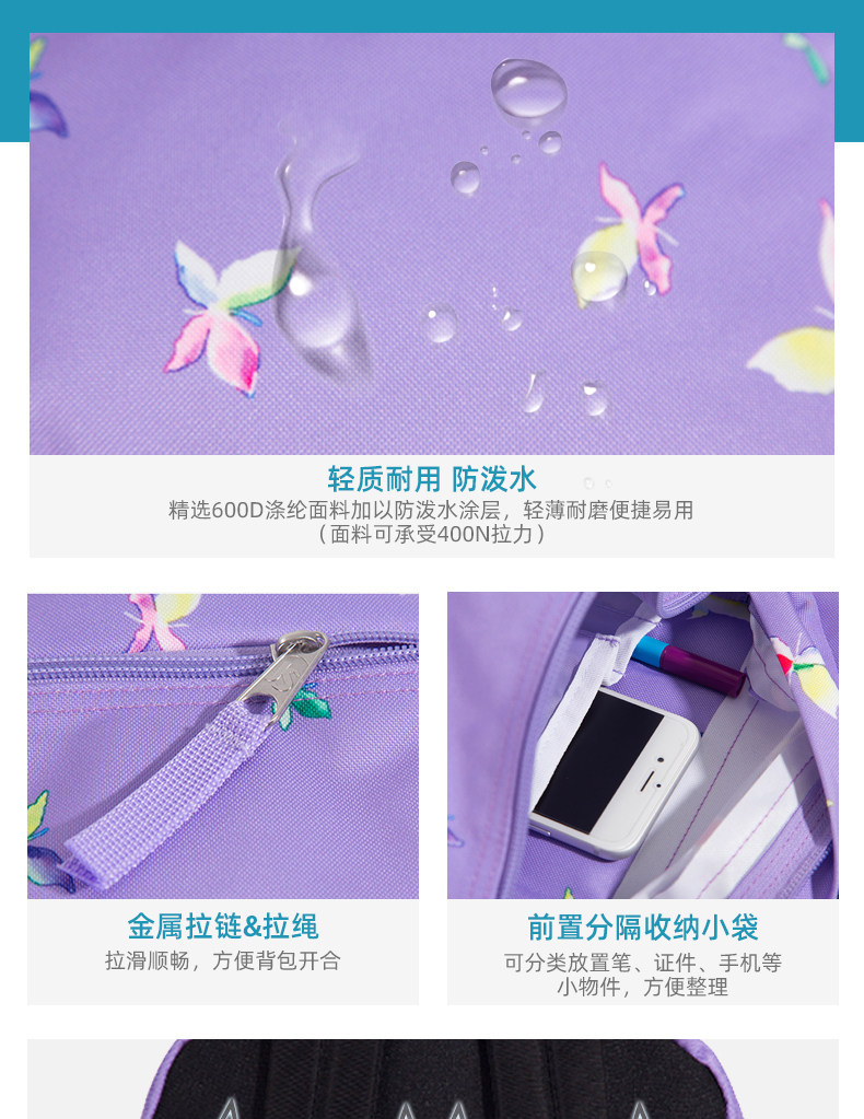 JanSport 杰斯伯 个性印花双肩背包 图7