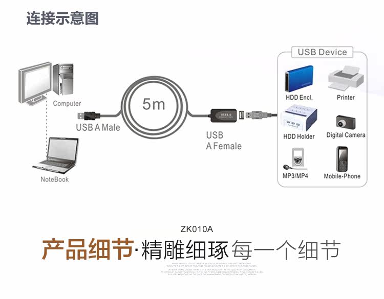 Câble extension USB - Ref 435238 Image 13
