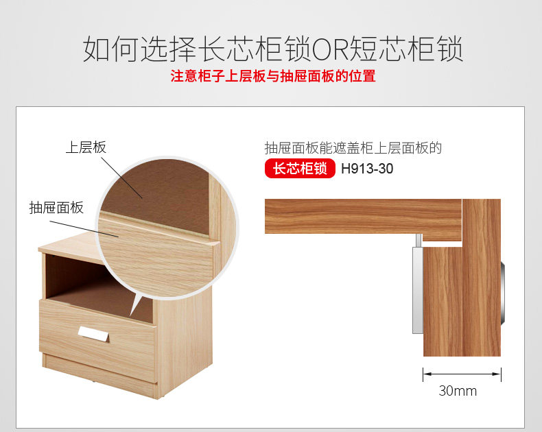 长短芯柜锁选择_01.jpg