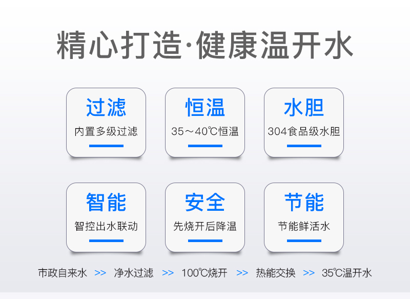 máy lọc nước fujie Delufeng 2 vòi lọc nước uống thẳng đài phun nước nhà máy văn phòng thương mại máy nước nóng tiết kiệm năng lượng lọc nước