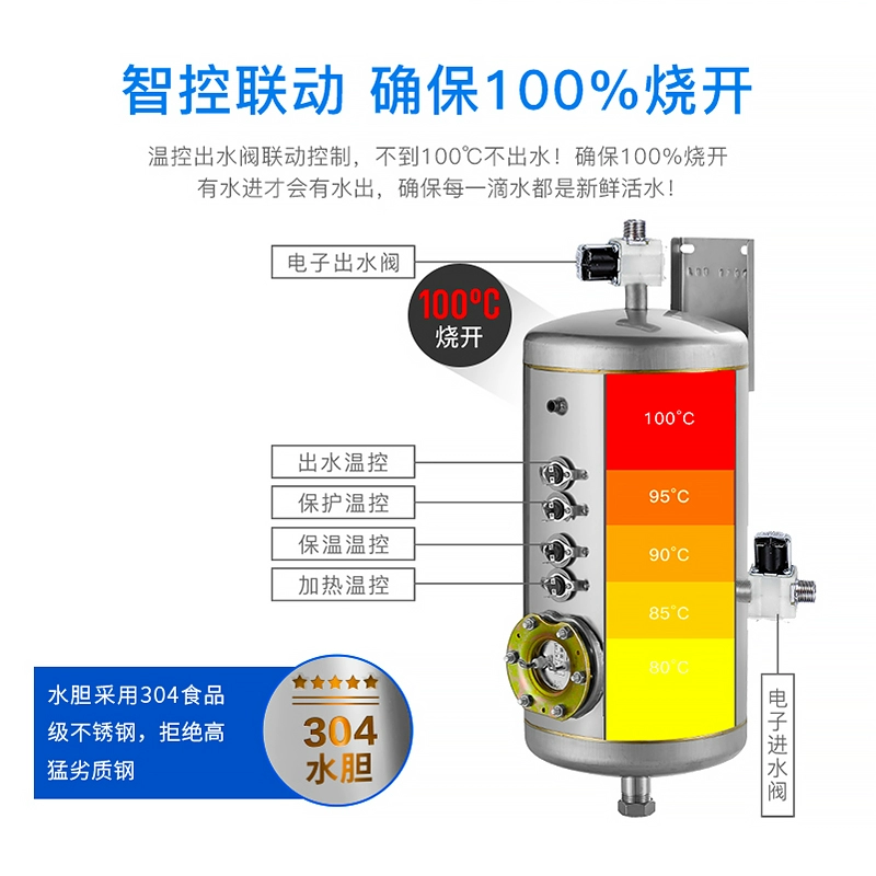 Delufeng nhiệt độ không đổi nước mẫu giáo mẫu giáo máy đặc biệt máy uống thẳng thương mại thép không gỉ lọc nước nóng - Nước quả