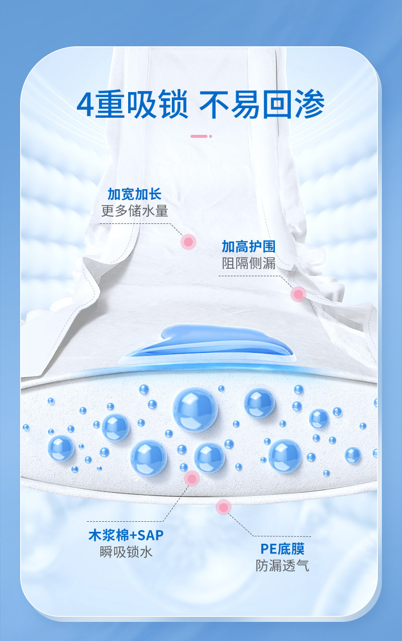 子初产妇卫生巾产后专用排恶露月子产褥期超长夜用加长大号姨妈巾 — 5