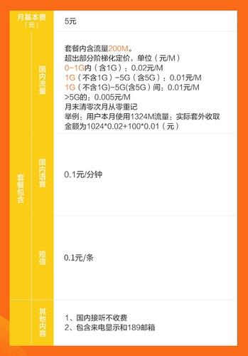 Пакет карт China Telecom без проблем, номер мобильного телефона, данные, телефонная карта, 5 юаней, низкая ежемесячная арендная плата, выбор национальной универсальной дополнительной карты