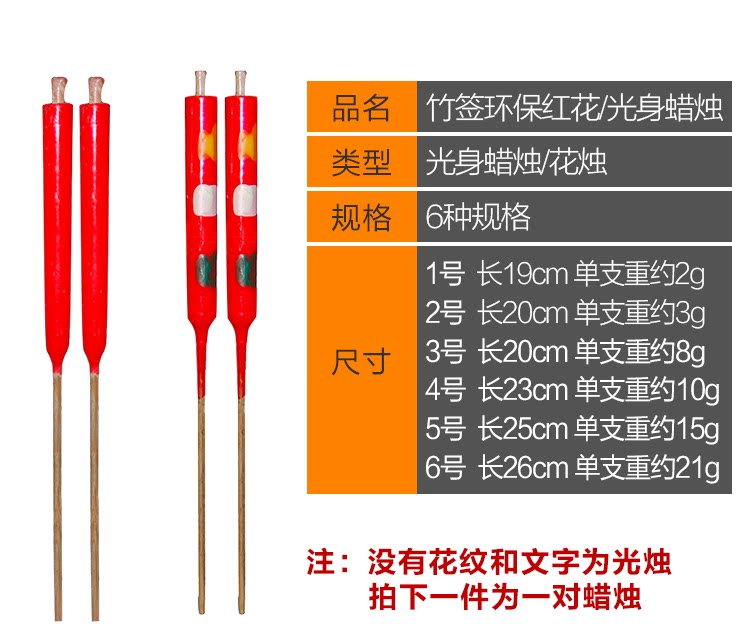 Bougie - Ref 2489085 Image 8