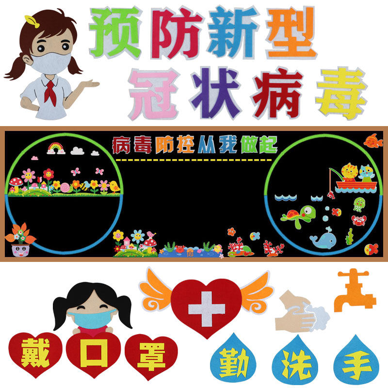 Fight the virus prevention theme blackboard decoration wall decoration of classroom layout classroom culture wall elementary school