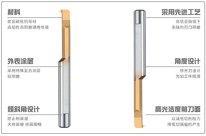 CNC micro-diameter machining center internal control coating boring cutter small aperture thread tooth cutter integral tungsten steel stainless steel groove
