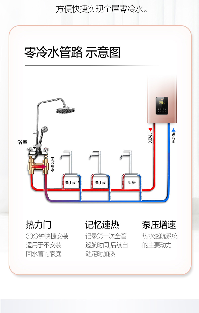万家乐 零冷水 恒温燃气热水器 16升 图11