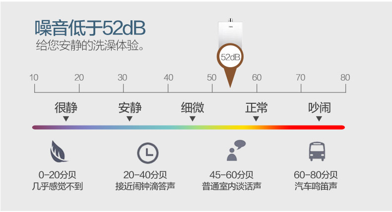 máy nước nóng Macro / 万家乐 JSQ22-T11 11 lít nước nóng khí hồng nhiệt độ không đổi - Máy đun nước máy nước nóng beko