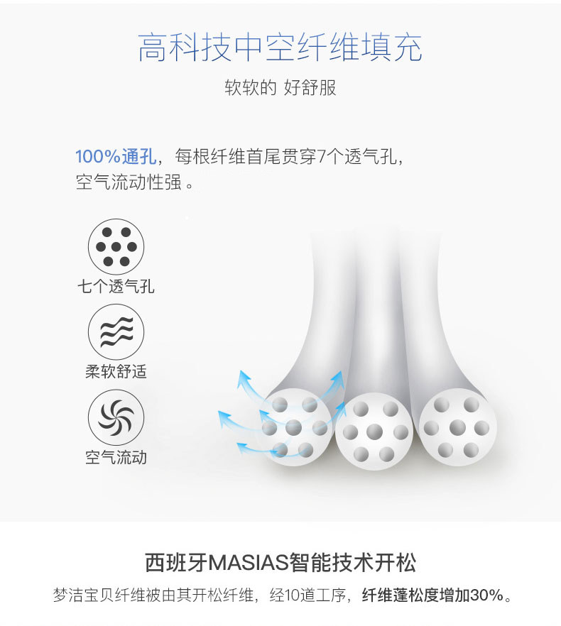 Подушка постельная 梦洁宝贝儿童枕头纯棉枕芯面包枕纤维枕幼儿园学生枕定型0-3-12岁