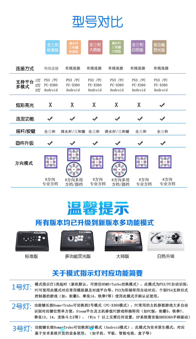 QANBA / Boxmaster Q4 Sanhe Trò chơi điện tử Qingshui Fighting Rocker PS3 PC PS4 Street Fighter 5 King of Fighters 14 - Cần điều khiển tay cầm ps4