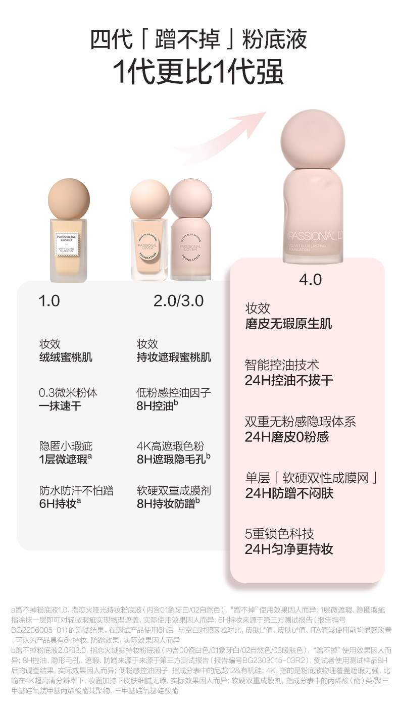 安享好物 安享B级粉底液-恋火绒雾粉底液 行标 