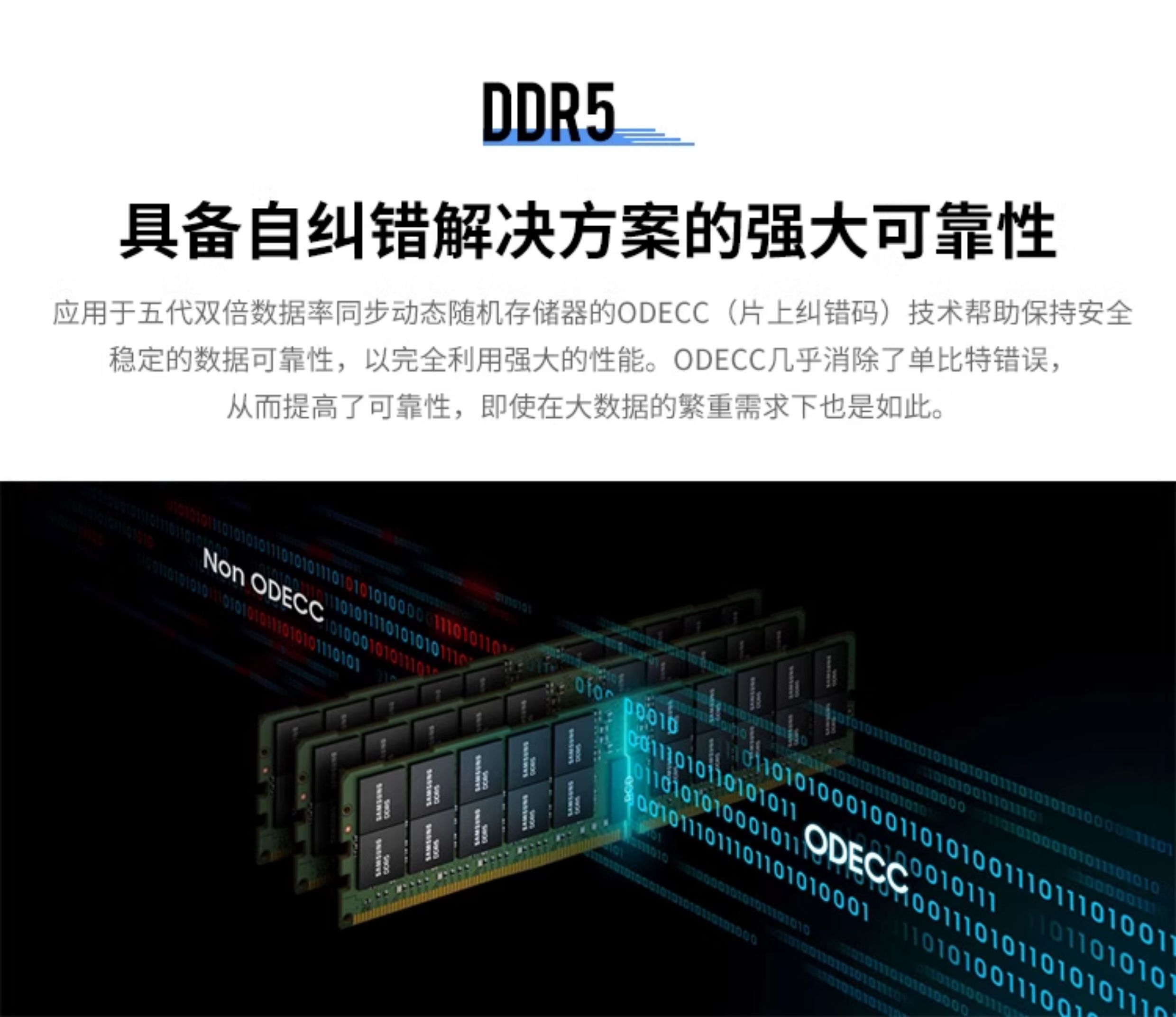 Оперативная память Samsung DDR5 4800 МГц 8ГБ