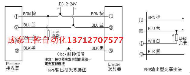 Manufacturer direct sales WeishidQ light screen switch Lightcurtain Safe grating WGM100-24-4PB direct sales