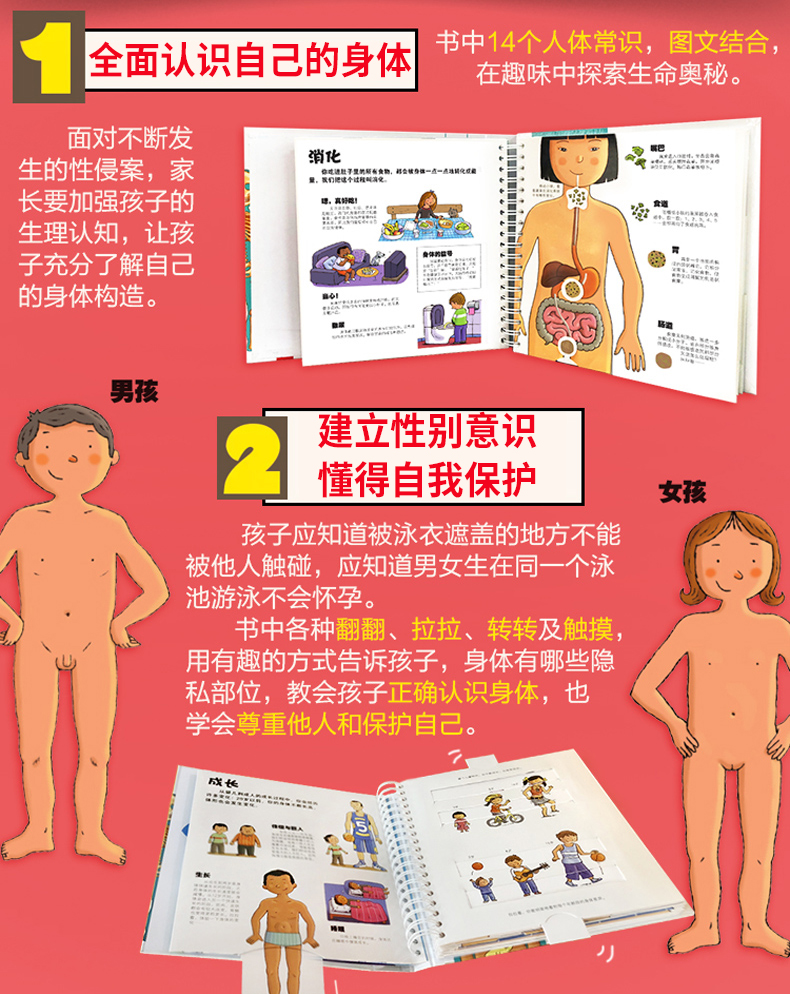 儿童生理启蒙百科《我们的身体》3D立体翻翻书 图1