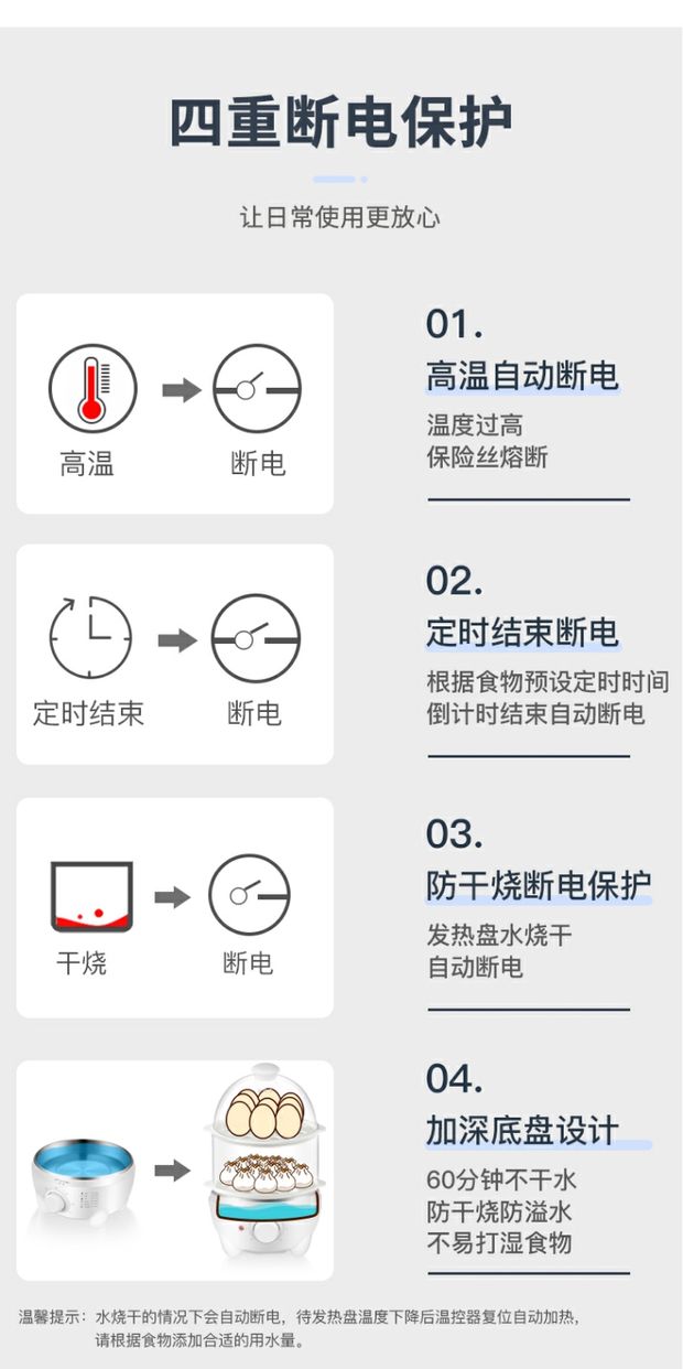 Bán cầu trứng bán tự động tắt máy hấp trứng gia đình thời gian đa chức năng công suất lớn trứng hấp nhỏ ăn sáng tạo tác - Nồi trứng ca nấu mì đa năng