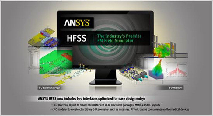 HFSSCSTads simulation is done on behalf of various microwave devices such as antenna filters