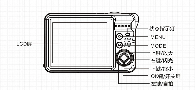 Máy ảnh độ phân giải cao 18 triệu pixel Máy ảnh kỹ thuật số dành cho trẻ em DC-K09 - Máy ảnh kĩ thuật số