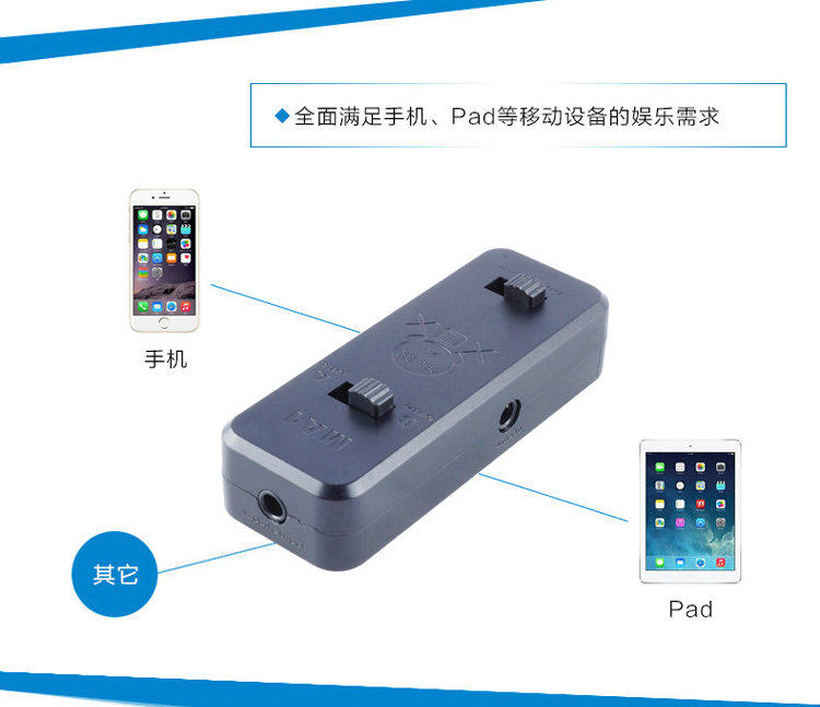 XOX guest house of song MA1 external built-in sound card mobile phone audio accessories mobile phone live converter