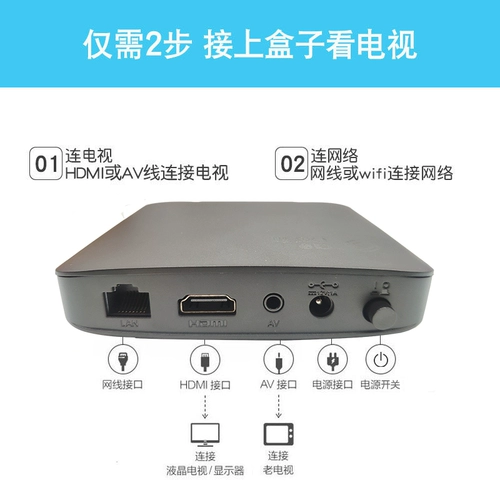 Universal CM211/M302A 2+8G IPTV Network TV Set -Top Box 4K High -Definition Voice Player WiFi