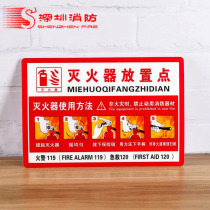 Fire extinguisher placement point sign dry powder fire extinguisher instructions sticker PVC sign sign sign sign