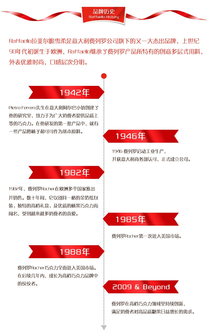 费列罗 拉斐尔白球椰蓉果酥球 48粒 图4