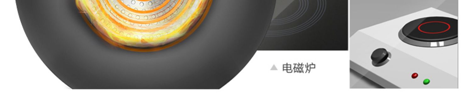 Supor wok không dính chảo nấu ăn phẳng hộ gia đình 32 bếp không dính cảm ứng bếp gas không khói chảo chiên