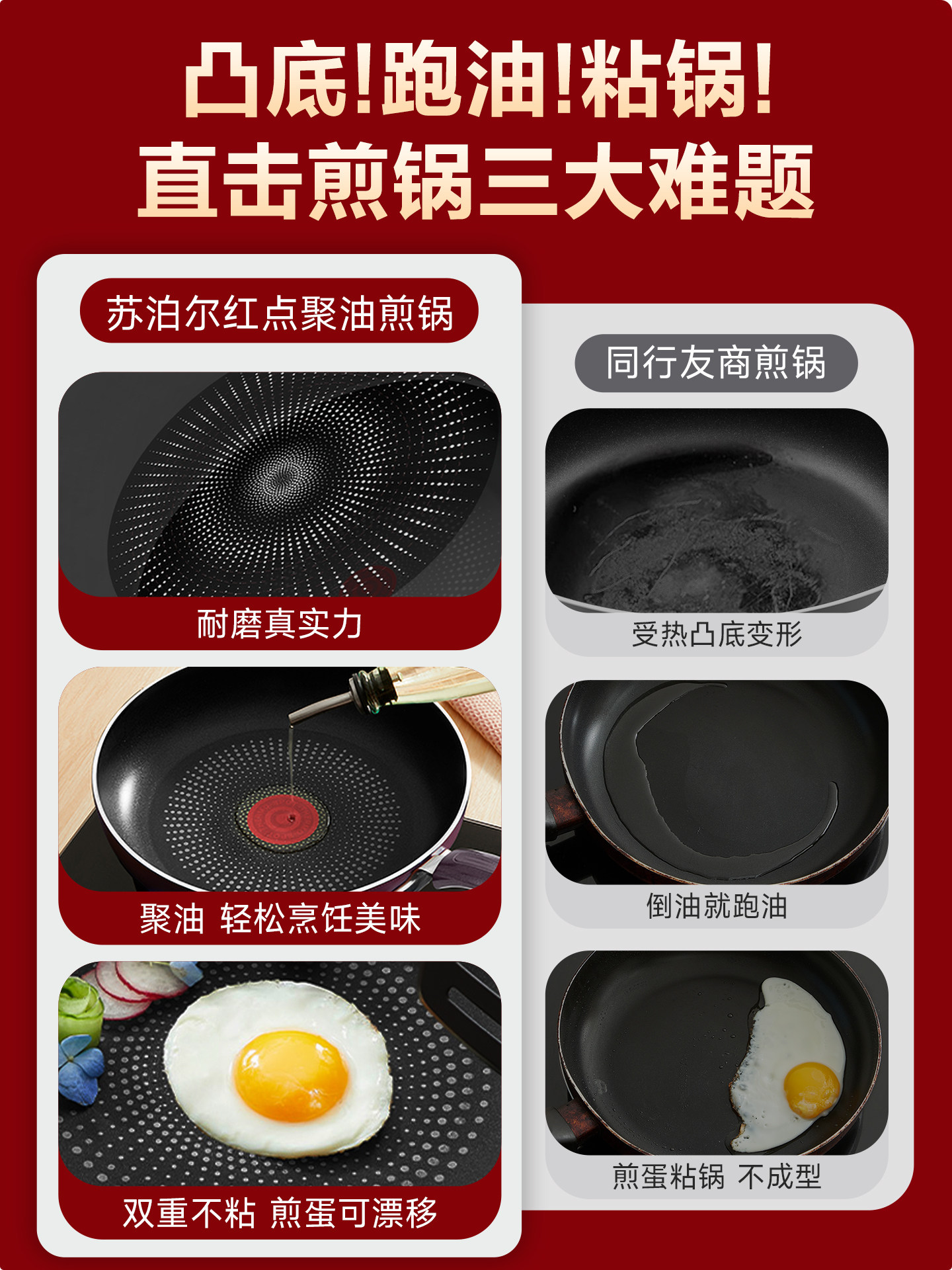Supor Non-Stick Frying Pan for Home Use, Steak Frying Pan, Pancake Pan, Egg Frying Tool, Suitable for Induction Cookers and Gas Stoves