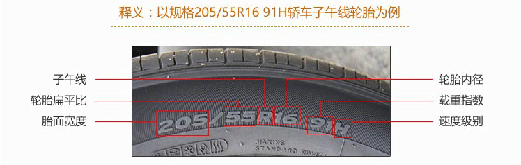 Lốp xe ô tô Pirelli 215 / 50R17 P7 phù hợp với logo BYD sắc nét 408 Kia K4 Roewe 750 - Lốp xe giá lốp xe ô tô ford everest