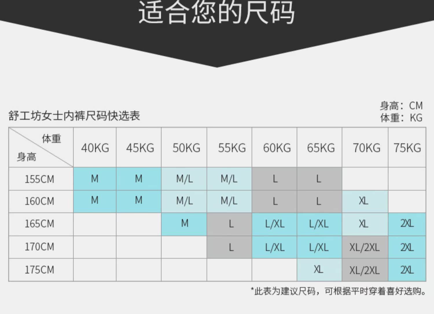3 tải Shu Gong Fang liền mạch đồ lót nữ kháng khuẩn thoáng khí cô gái Nhật Bản tóm tắt gợi cảm - Vòng eo thấp quần lót trong suốt