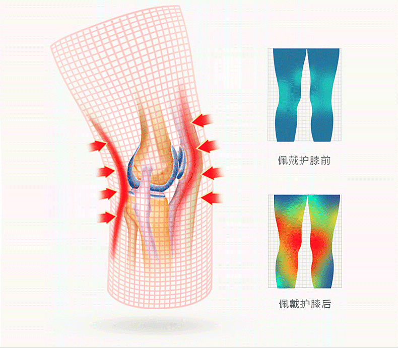 Li Ning thể thao miếng đệm đầu gối để giữ ấm cho nam chạy mùa thu và đầu gối mùa đông lạnh sơn nữ dày cộng với nhung cũ bảo vệ chân lạnh miếng bó đầu gối