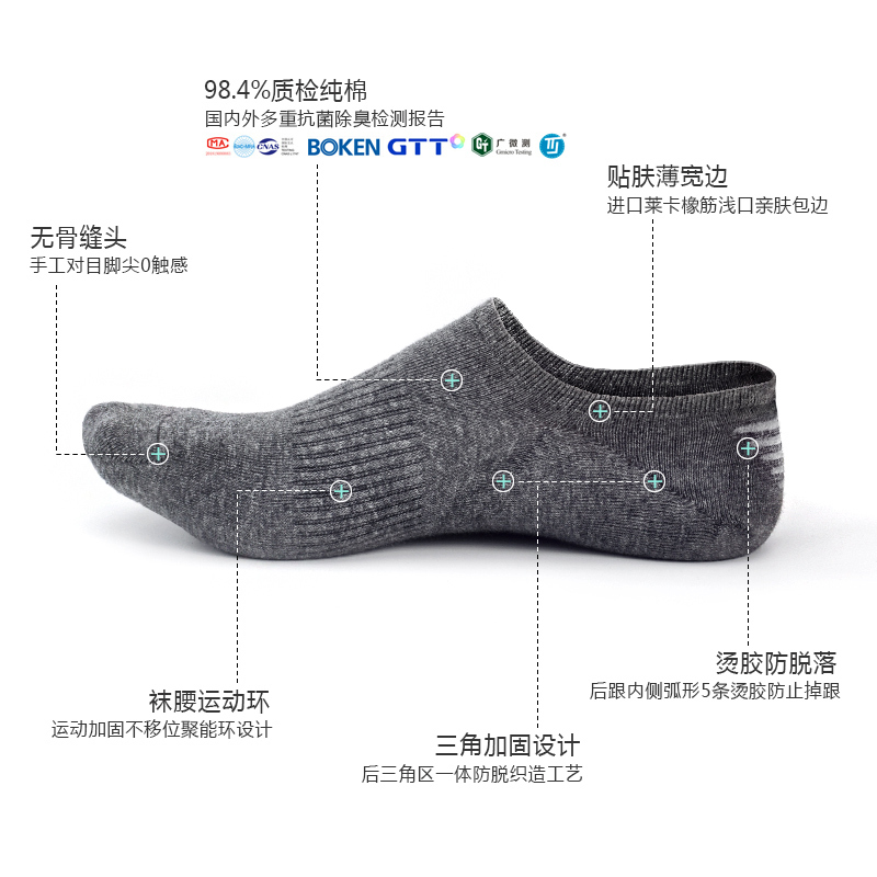 5 Pairs of Deodorizing High-Tech Pure Cotton No-Show Socks, Running Socks for Men, Antibacterial, Odor-Resistant, Cool and Invisible, Autumn Dry Socks