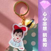Customized lanugo keychain for regular customers (please do not take pictures of fetal hair paintings without buying Oh thank you)