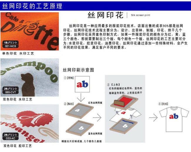 Vêtement de travail - Ref 1912997 Image 23