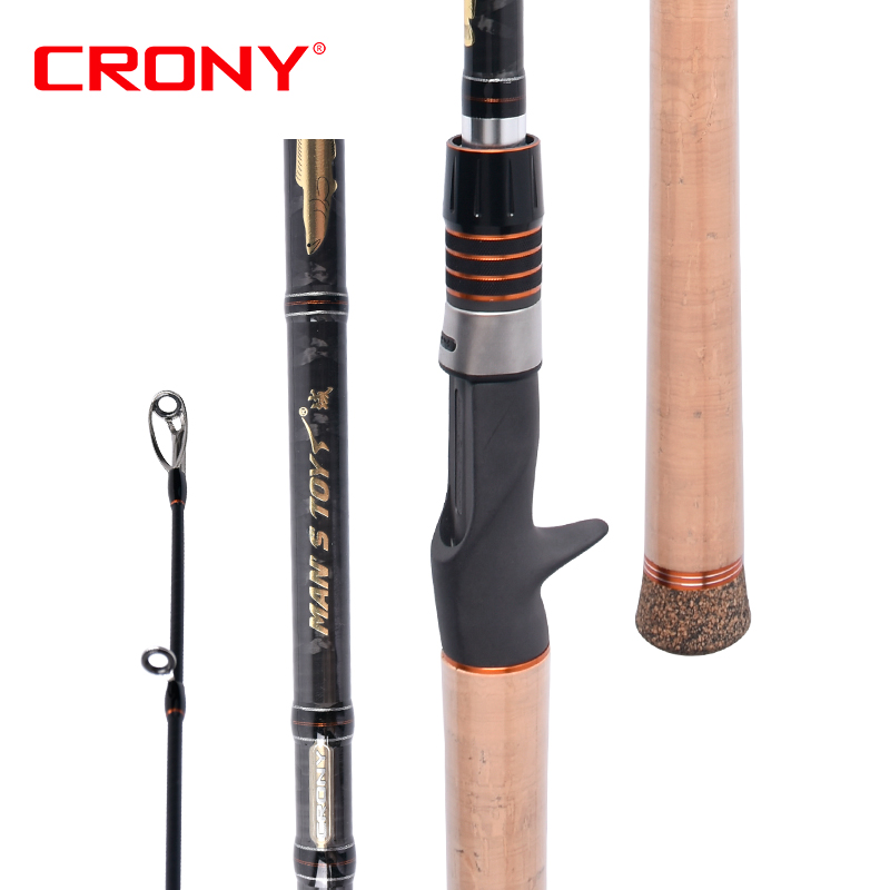 CRONY KONY RONILO RONE RONE MODEN RONE THE THE HTRED THE HELL THE HEARD THE DARD HEARD FARD HEARD FARD BRIEND FIRE