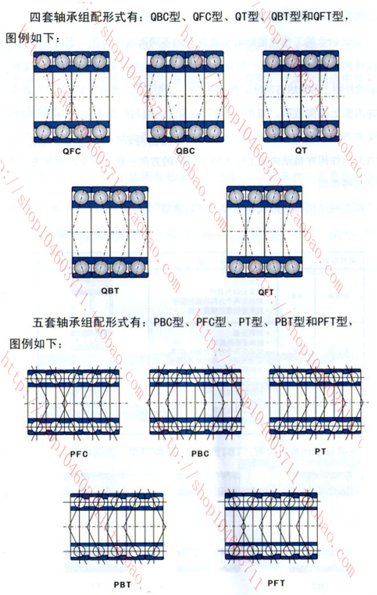 Nhà máy bán hàng trực tiếp Dụng cụ điện thu nhỏ vòng bi mỏng 6903 6904 6905ZZ RS số lượng lớn giá tuyệt vời - Phần cứng cơ khí