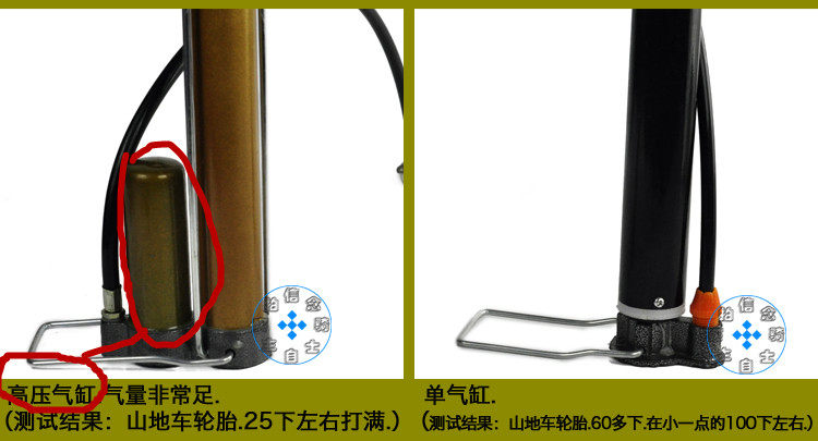 Pompe à vélo - Ref 2390739 Image 32