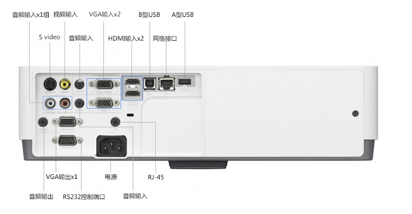 SONY Sony VPL-EW455 máy chiếu văn phòng kinh doanh máy chiếu giảng dạy máy chiếu tại nhà