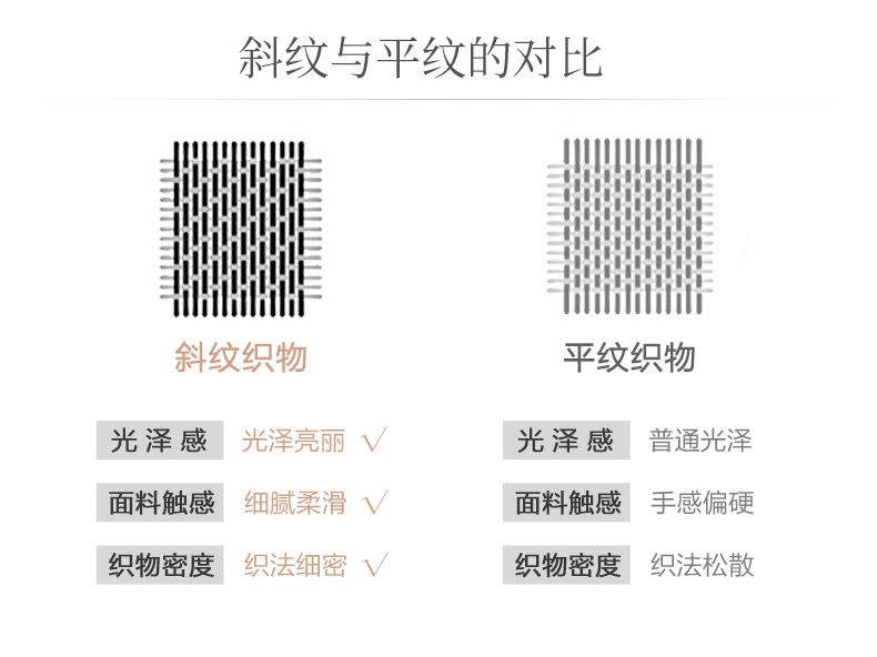 Fu Anna nhà dệt bông ba hoặc bốn bộ lưới màu đỏ chăn quilt bộ bông in công chúa gió giường - Bộ đồ giường bốn mảnh chăn ga gối cao cấp nhập khẩu