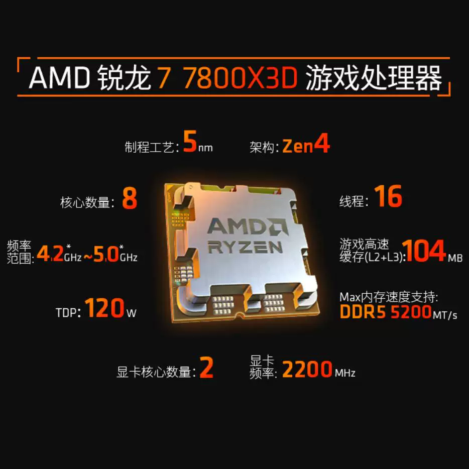 AMD Ryzen 9 9950X3D 7800X3D9800X3D game processor 8-core 16-thread boxed CPU