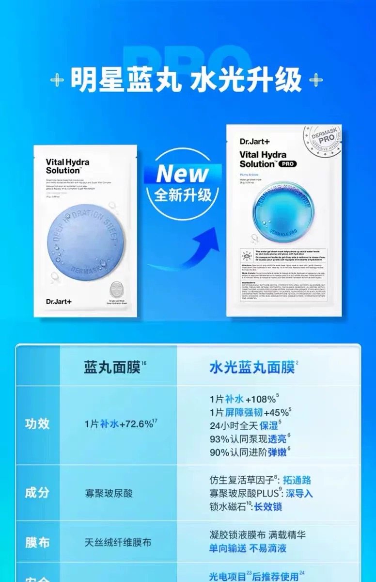 【香港直郵】 韓國 Dr.Jart+ +蒂佳婷 藍丸面膜pro 5片 無盒簡裝 升級版保濕力 急救乾燥 敏感肌安心之選
