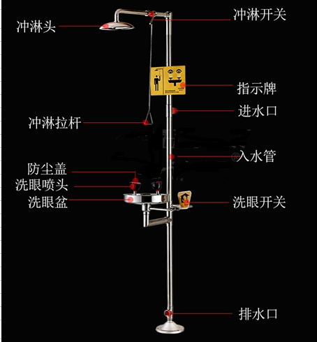 赛福斯实验室全不锈钢组合式落地式紧急冲淋洗眼器
