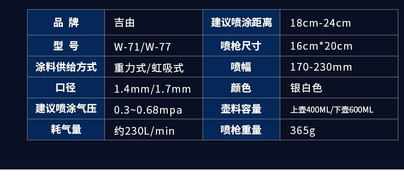 Jiyou w77 màu thép ngói súng phun súng phun sơn khí nén nguyên tử hóa w71 đồ nội thất xe máy bơm không khí keo súng phun sơn