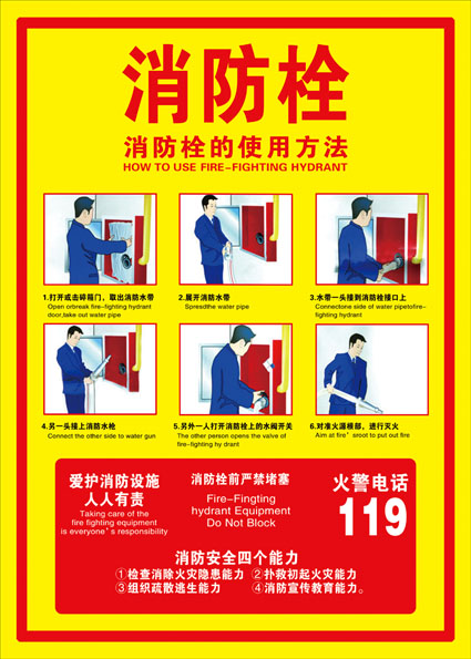 Fire Safety Logo Sticker Signs Fire Hydrant Fire Extinguisher Use Method Logo Sticker Fire Box Safety Stickers