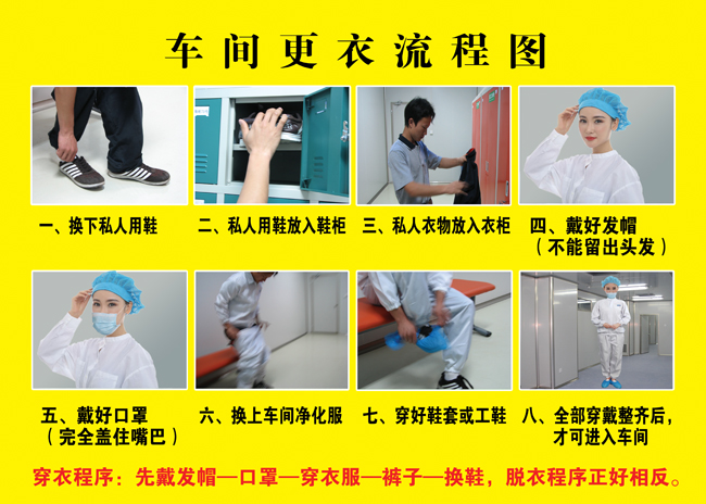 Workshop Locker Flow Chart ) Five, six - step handwashing method ) Hospital promotion poster wall poster painting