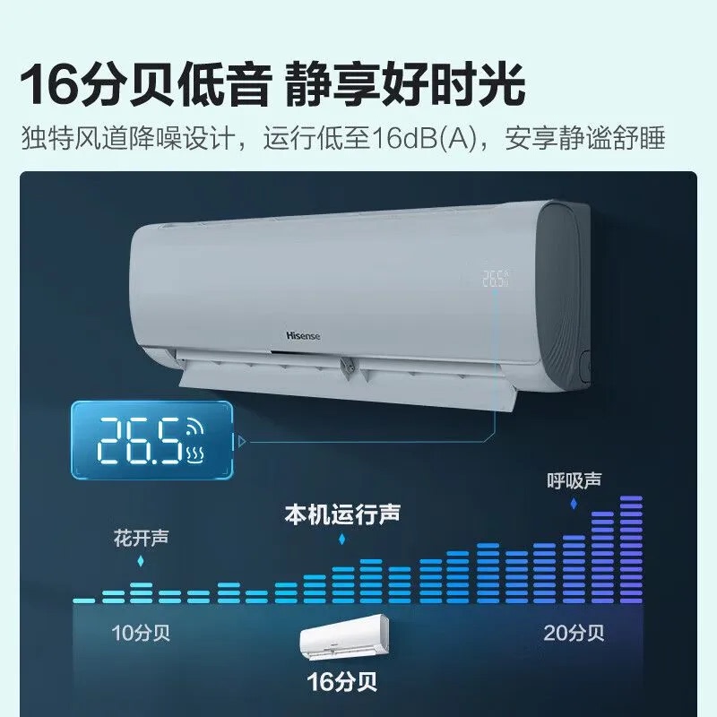 Hisense 1.5 Hp New First-Class Energy Efficiency Inverter Air Conditioner Wall-Mounted Kfr-35Gw/E290-X1