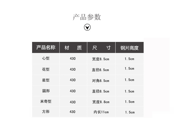 Trứng tráng thép không gỉ sáng tạo hấp trứng trứng omelette mô hình bánh kếp hình trái tim hình ngôi sao tròn - Tự làm khuôn nướng khuôn làm bánh cá