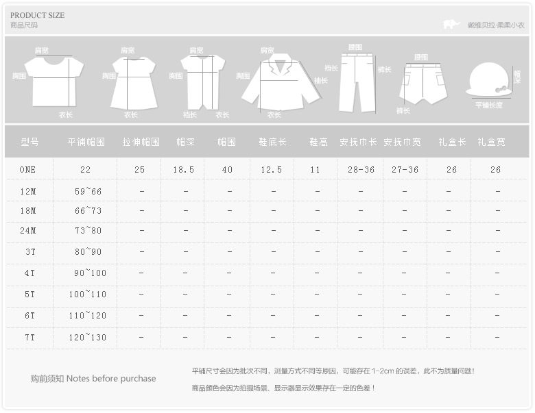 Coffret cadeau pour bébé DAVEBELLA DB2664 - Ref 1959040 Image 19